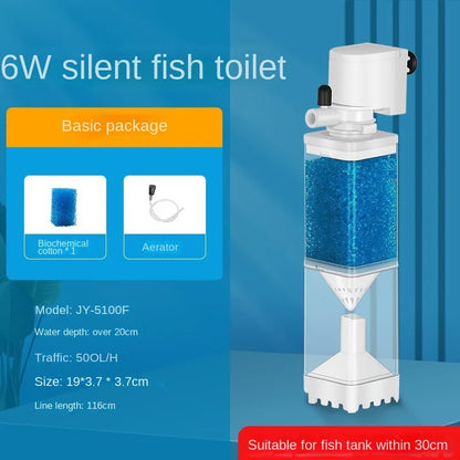 Fish tank filter, circulating water pump