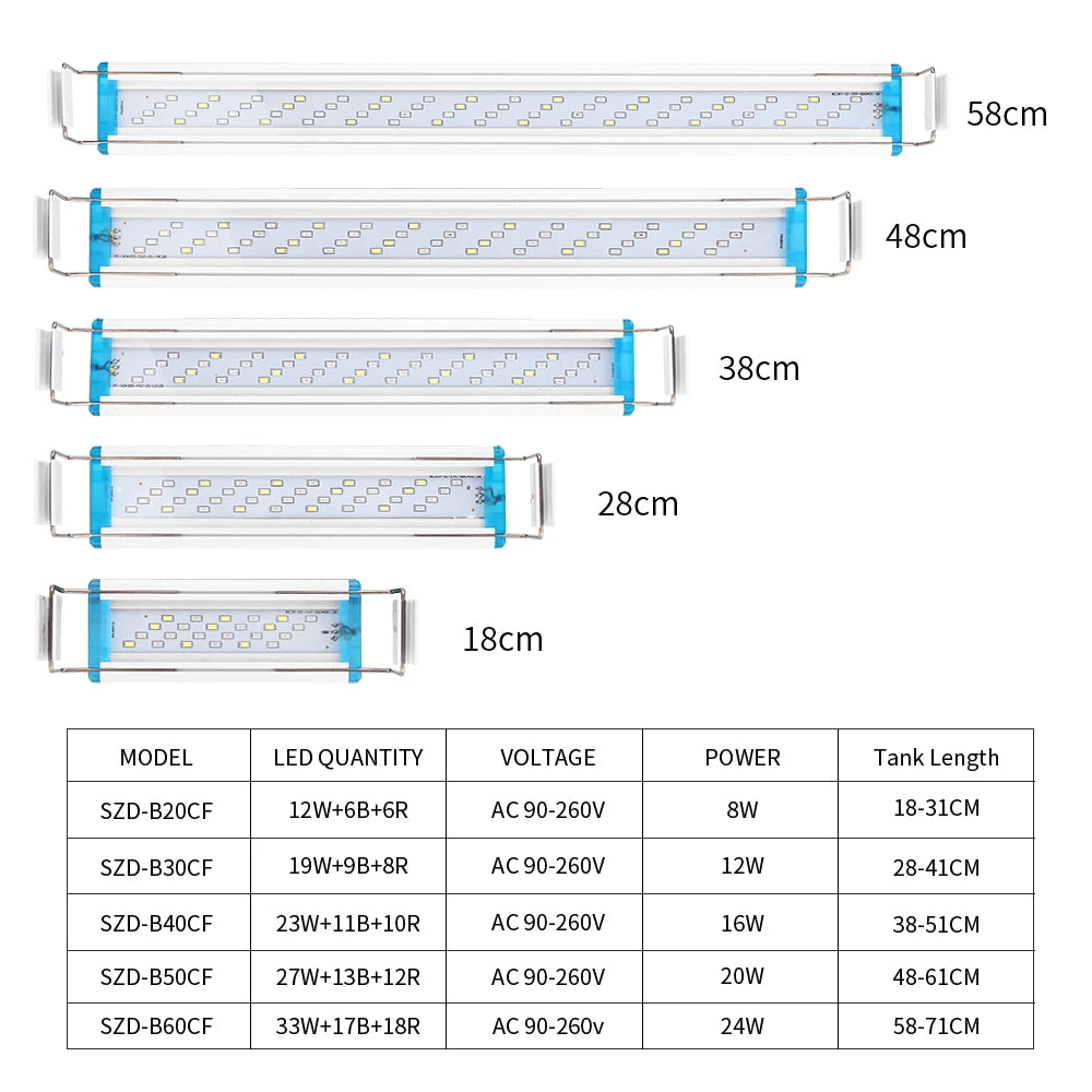 Super Bright Lamp LED 90~260V