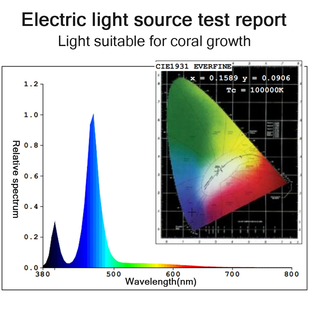 Marine Aquarium LED Light For 30~50CM