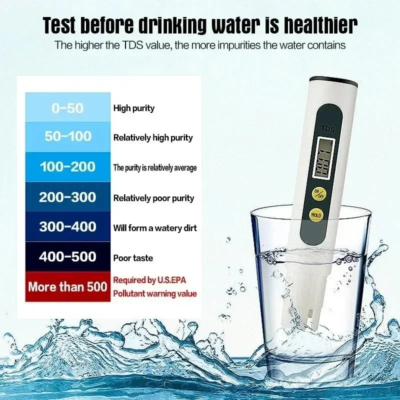 TDS Meter Digital Water Tester 0-9990ppm