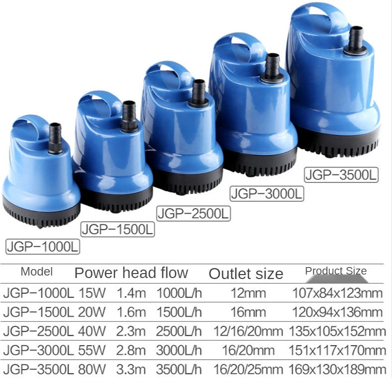 50HZ 1AC 220V submerged pump