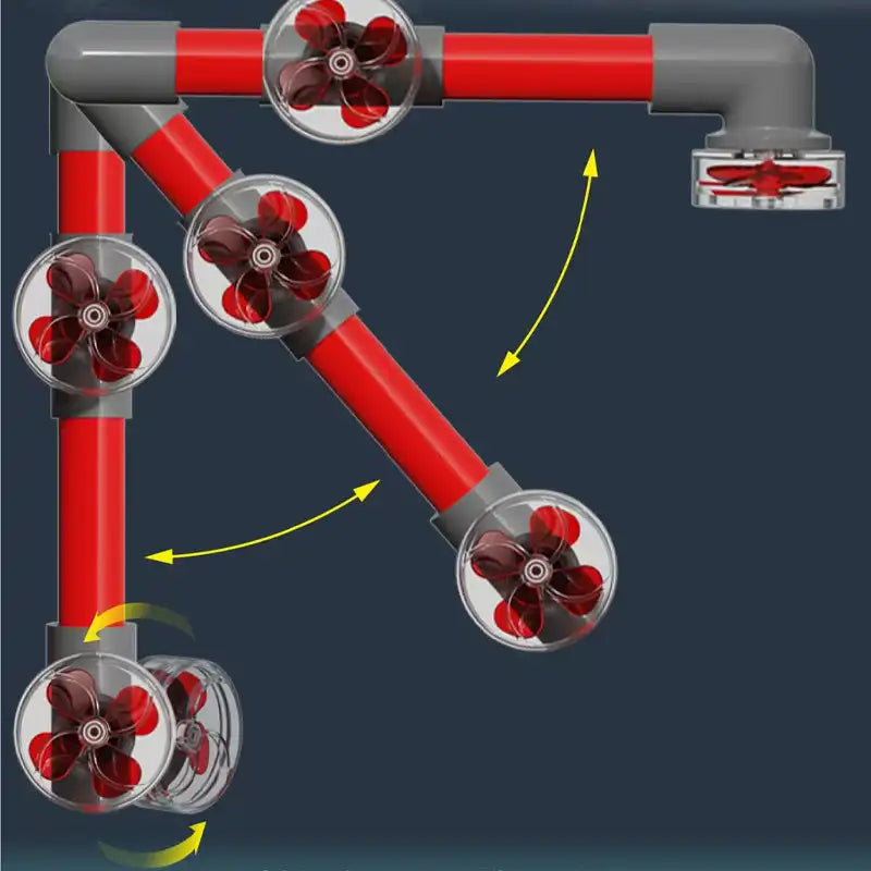 Auto-Rotating 4-Blade Fan Kit